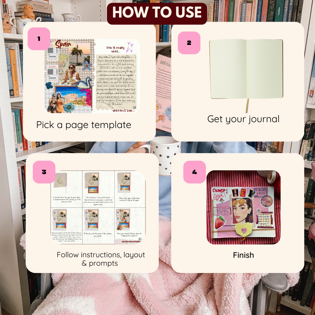 How to use Scrap Journal Guide infographic showing four simple steps from page selection to finished spread